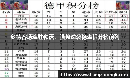 多特客场连胜勒沃，强势逆袭稳坐积分榜前列